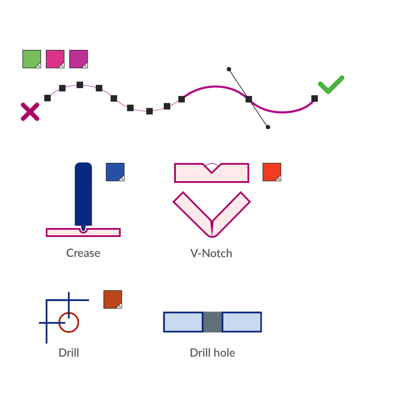 Production Spot Colours in Adobe Illustrator- 12