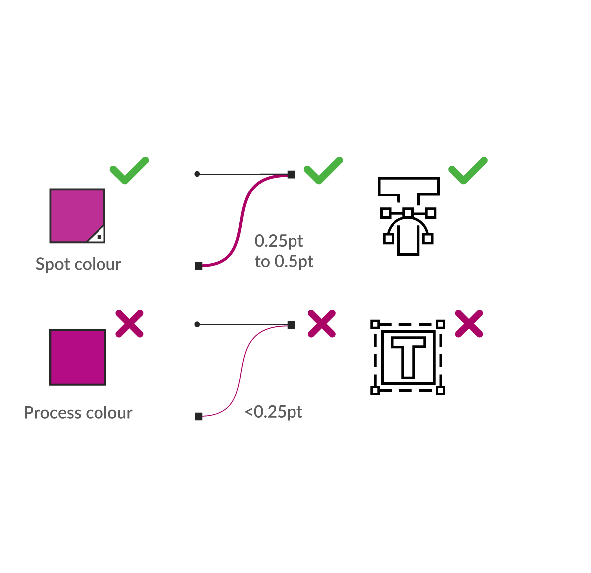 Production Spot Colours in Adobe Illustrator- 13