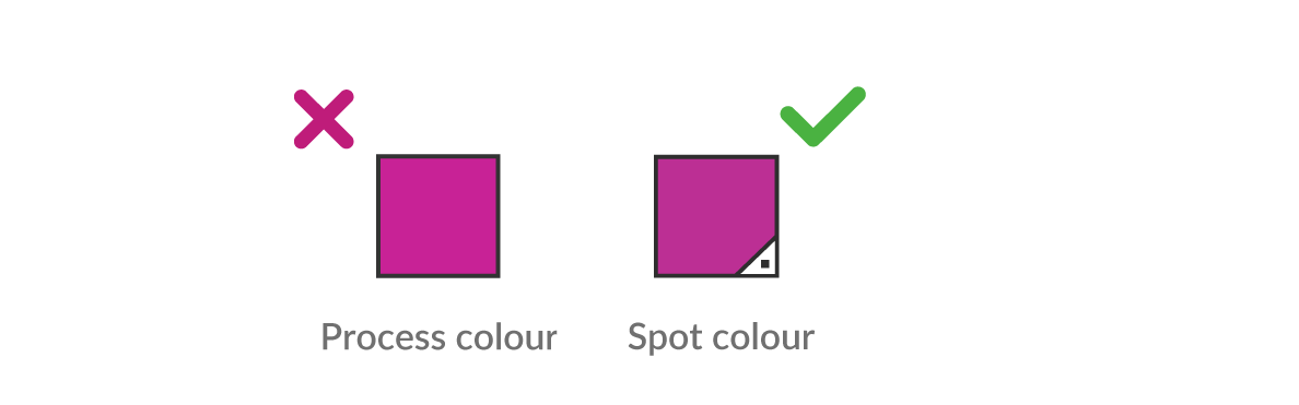 Production Spot Colours in Adobe Illustrator- 14