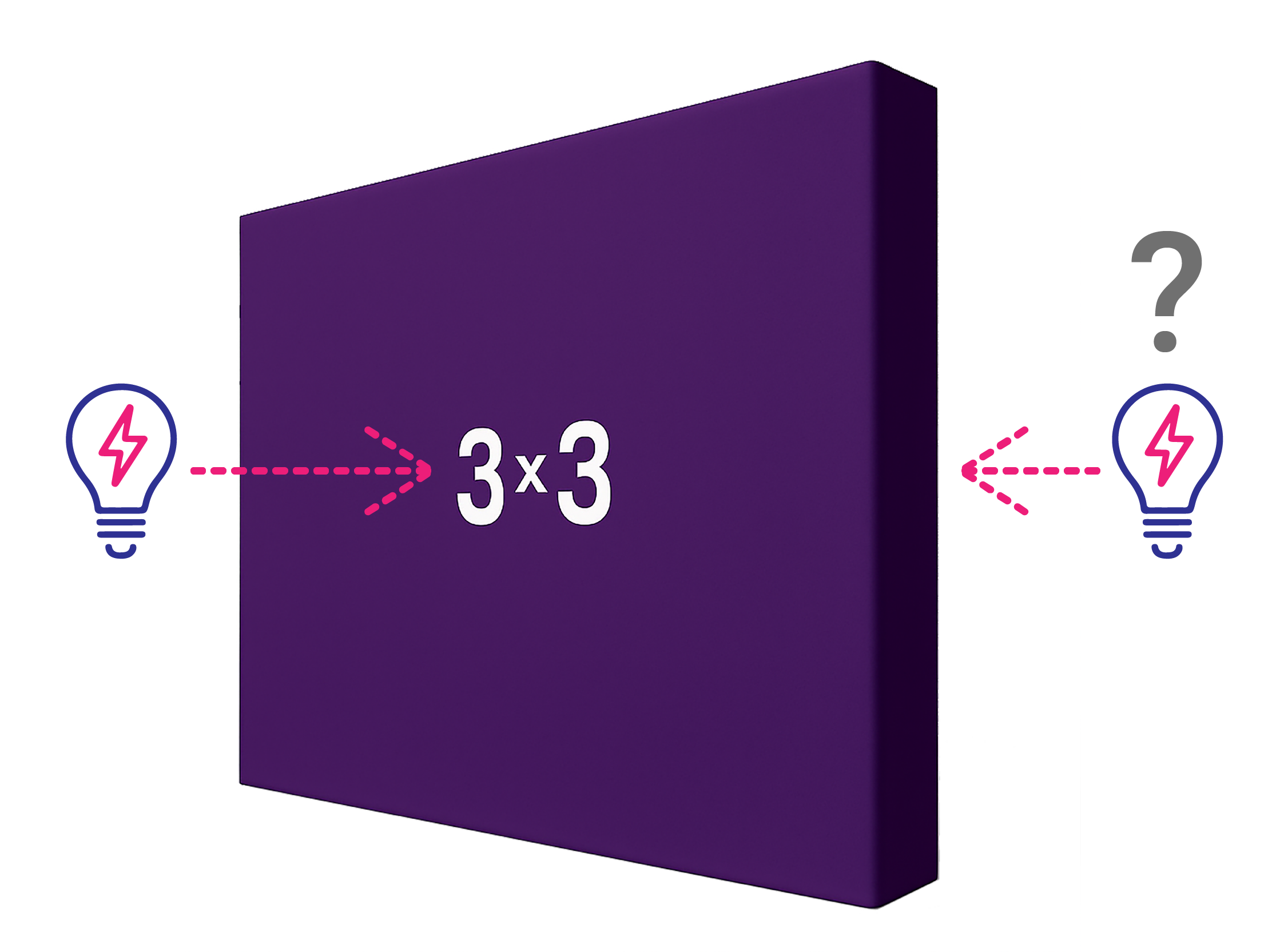 Add Led Light Kit- 5